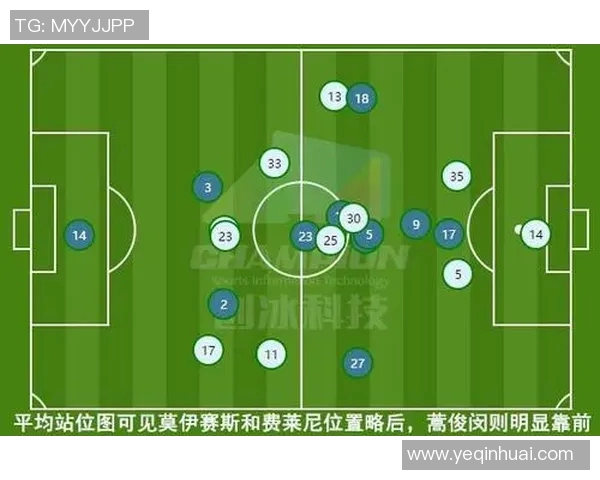 赛后复盘：上海足球队vs西安足球队的灵活性