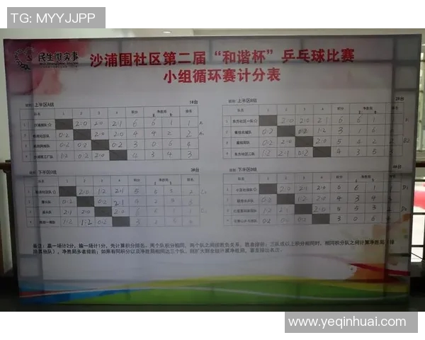 乒乓球战术揭秘:深入广州乒乓球队的训练与比赛策略分析 乒乓球战术揭秘:深入广州乒乓球队的训练与比赛策略分析