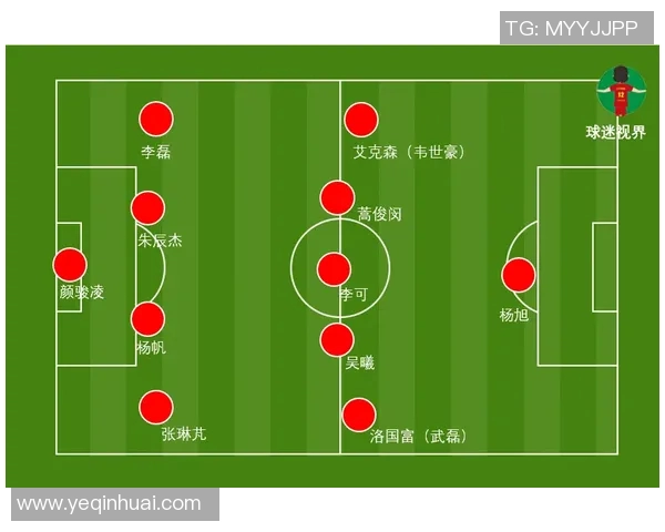 武汉足球队挑战赛表现分析与实力评估探讨 武汉足球队挑战赛表现分析与实力评估探讨