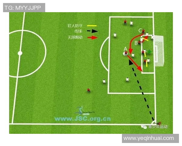 杭州足球队防反战术解析：如何在比赛中实现高效反击与稳固防守