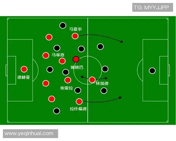 杭州网球队防反战术解析与热点动态深度剖析 杭州网球队防反战术解析与热点动态深度剖析