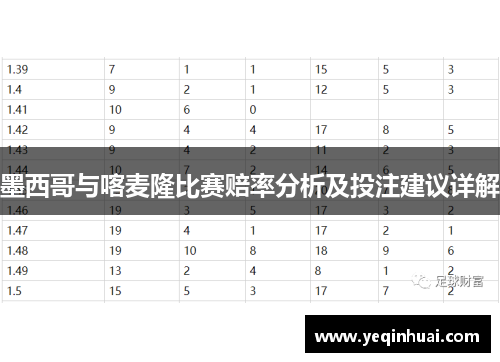 墨西哥与喀麦隆比赛赔率分析及投注建议详解