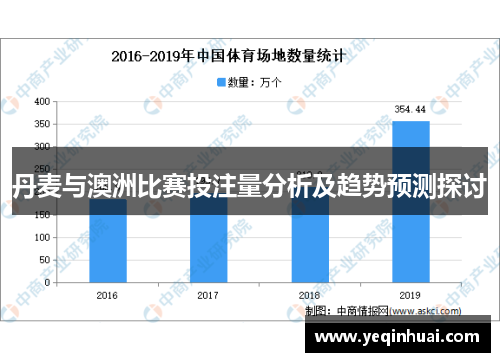 丹麦与澳洲比赛投注量分析及趋势预测探讨